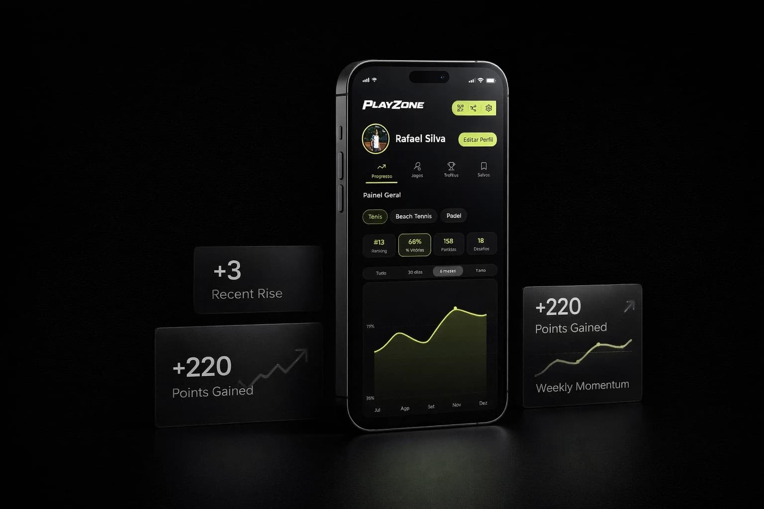 Mock premium do ranking com ganho de pontos e momento recente.