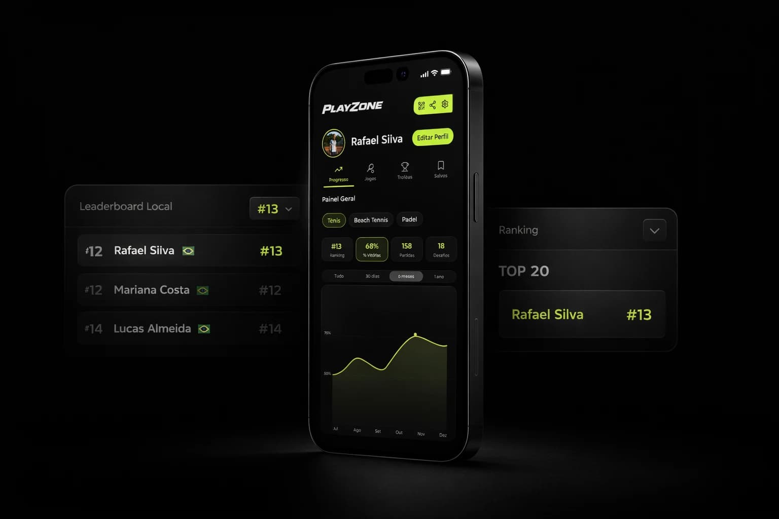Mock premium do ranking com leaderboard local e posição do atleta.
